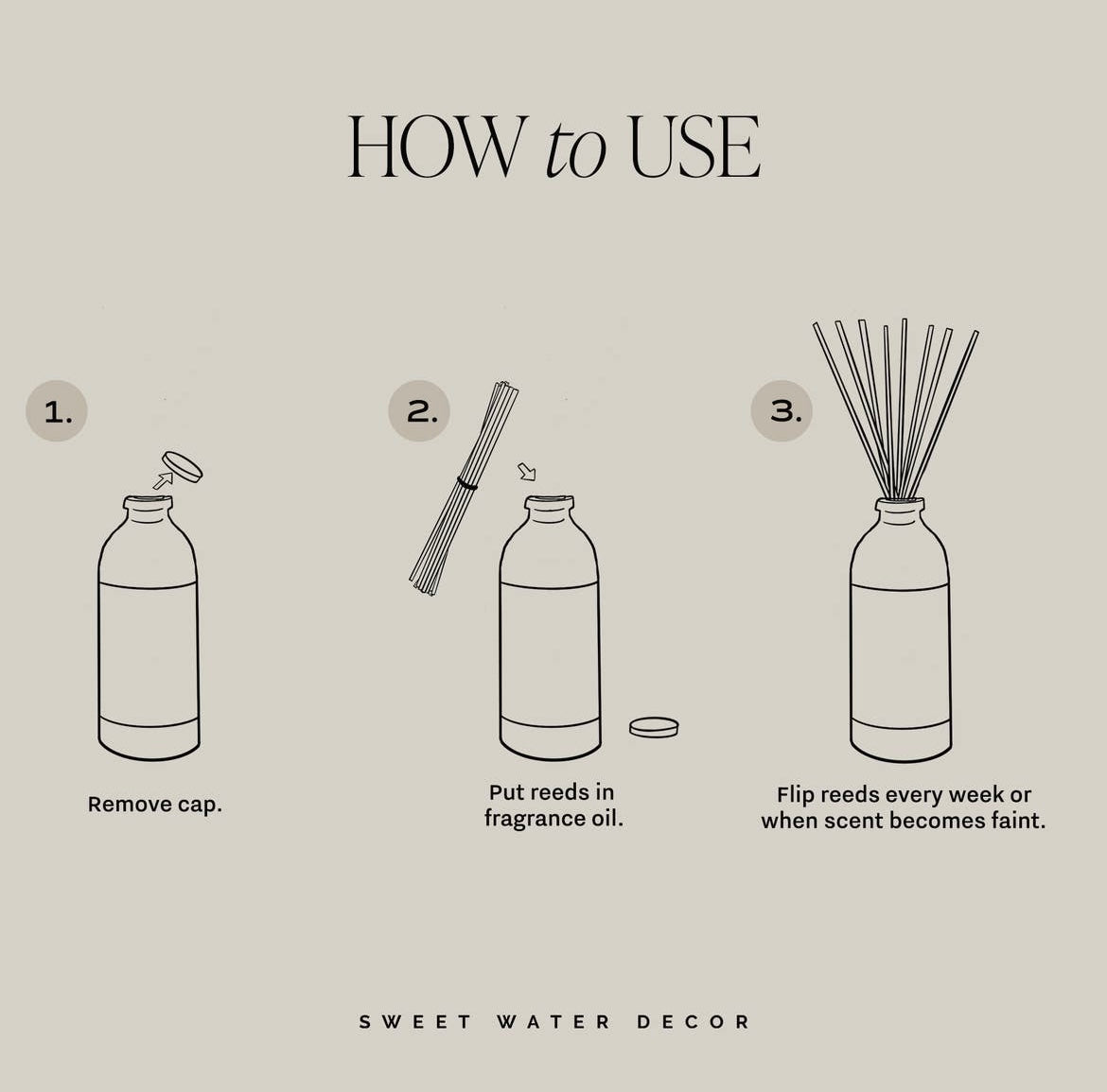 Reed Diffuser