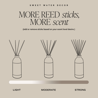 *NEW* Warm and Cozy Reed Diffuser - Christmas Decor & Gifts - A Bushel & A Peck