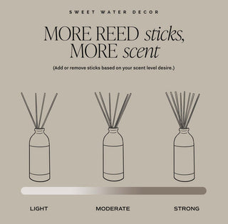 Reed Diffuser - A Bushel & A Peck